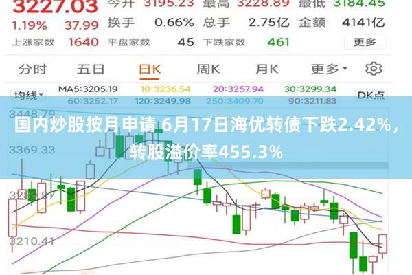 国内炒股按月申请 6月17日海优转债下跌2.42%，转股