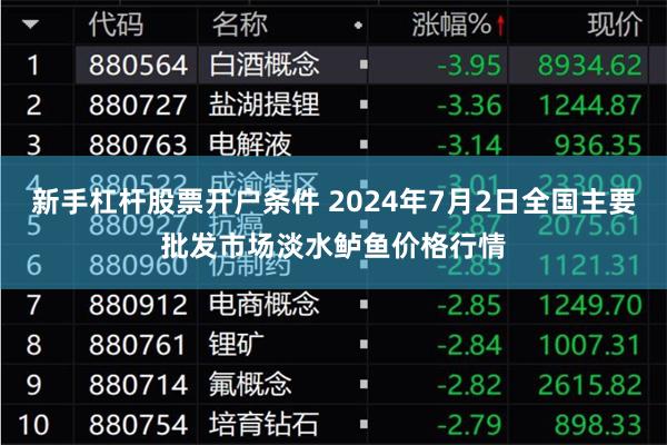新手杠杆股票开户条件 2024年7月2日全国主要批发市场