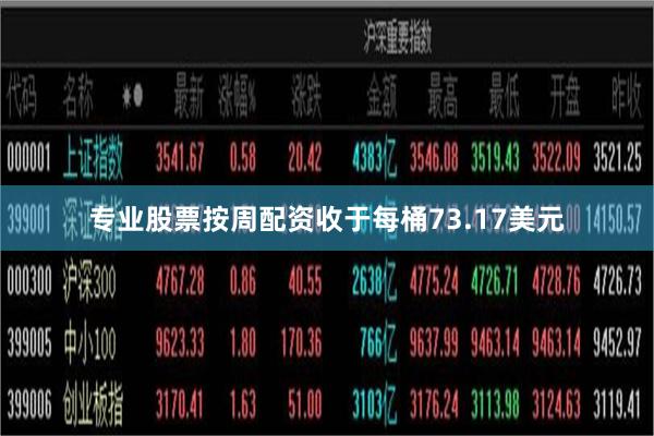 专业股票按周配资收于每桶73.17美元