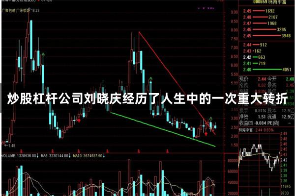 炒股杠杆公司刘晓庆经历了人生中的一次重大转折