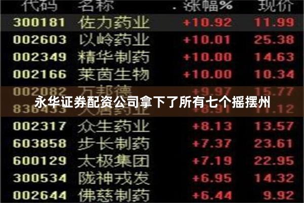 永华证券配资公司拿下了所有七个摇摆州